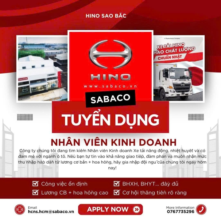 TUYỂN DỤNG NHÂN VIÊN KINH DOANH LÀM VIỆC TẠI THỦ ĐỨC & NHÀ BÈ